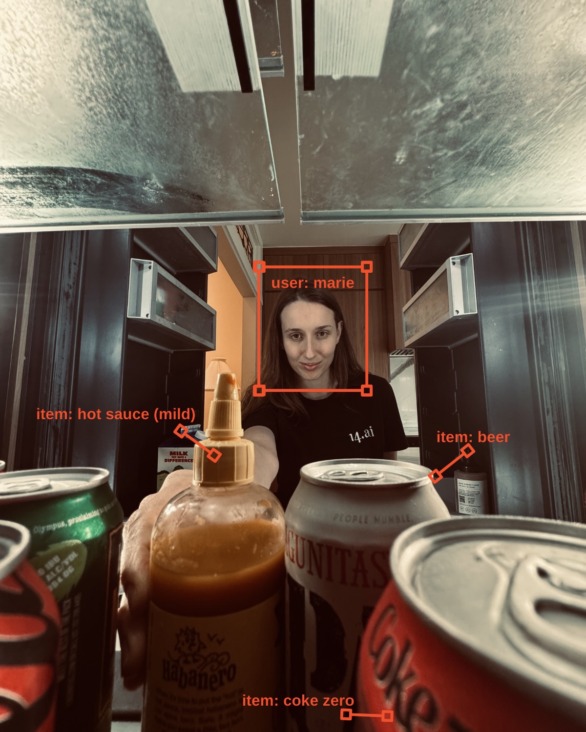 Accountability starts in the fridge